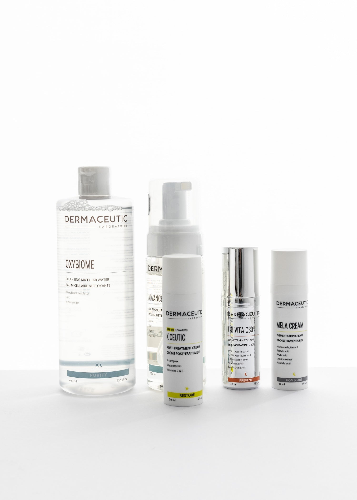 Dermaceutic Laboratories
