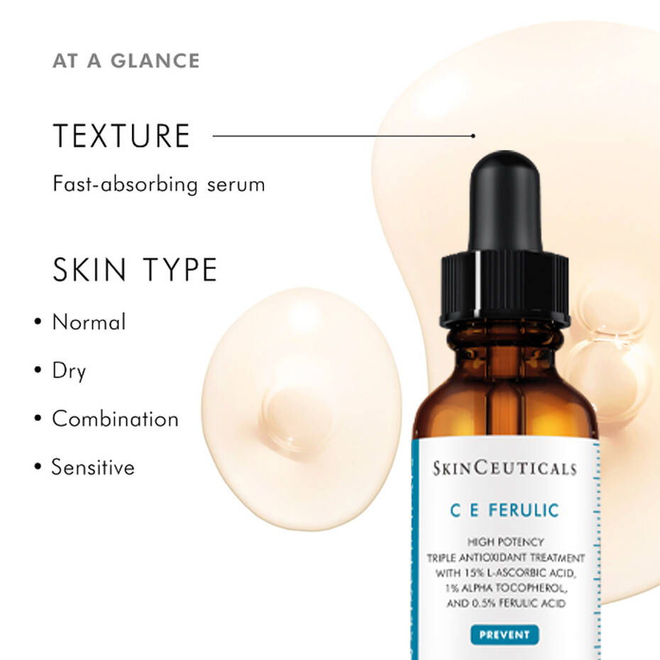 Skinceuticals Icons Routine Gift Set
