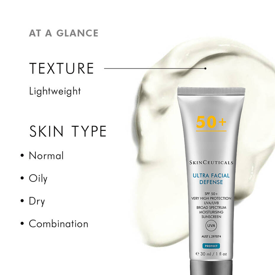 Skinceuticals Icons Routine Gift Set